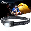 Mini Farol de LED Monster - Recarregável USB